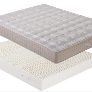 MODELO LÁTEX VINTAGE